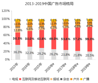 QQ截图20170310141415
