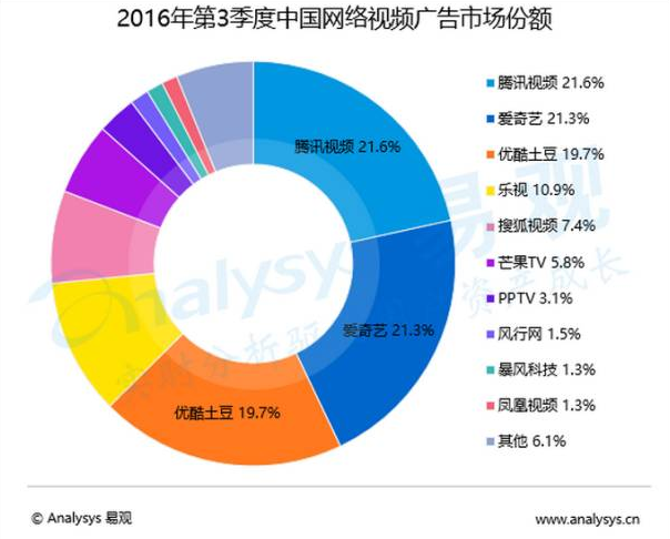 QQ截图20170310141500
