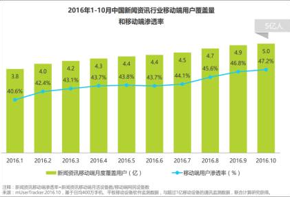 QQ截图20170310141601
