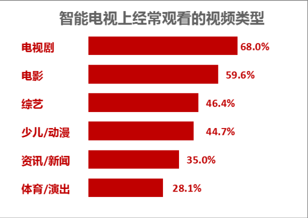 QQ截图20170310141636