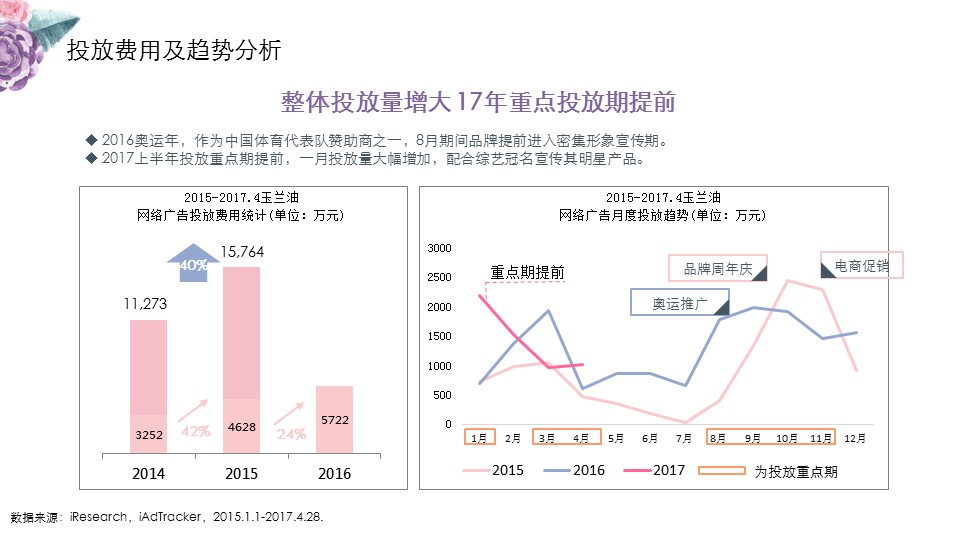 幻灯片17.JPG