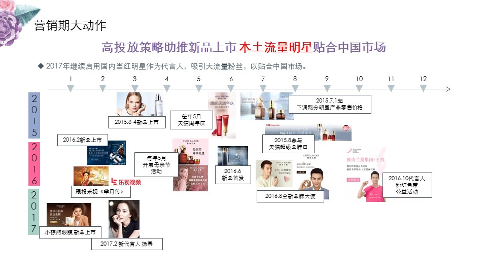 幻灯片32.JPG