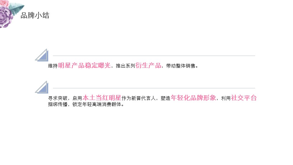 幻灯片36.JPG