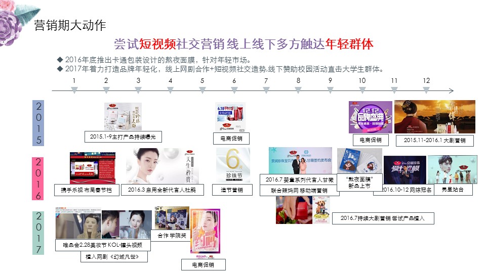幻灯片46.JPG