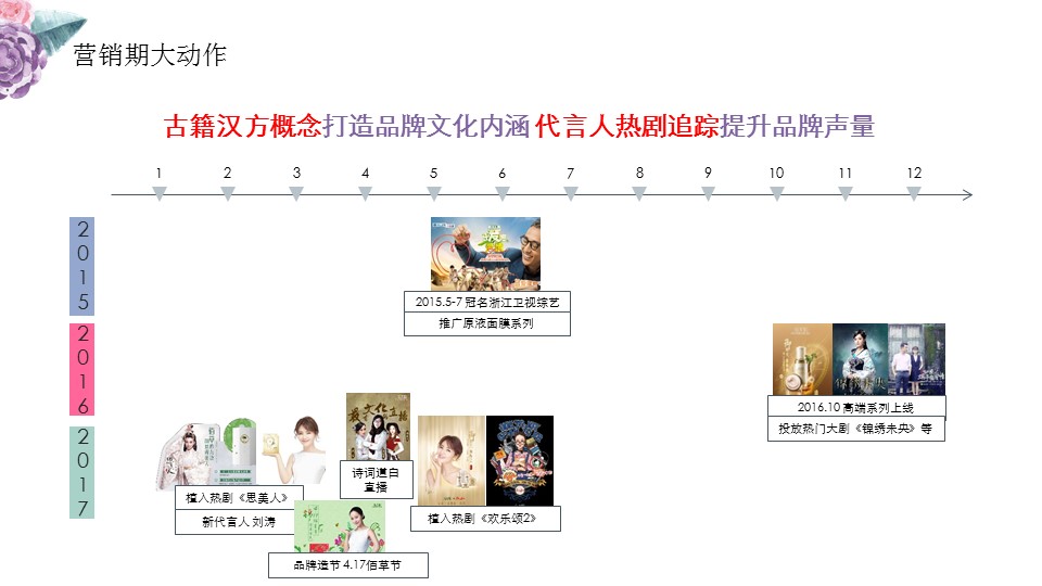 幻灯片53.JPG