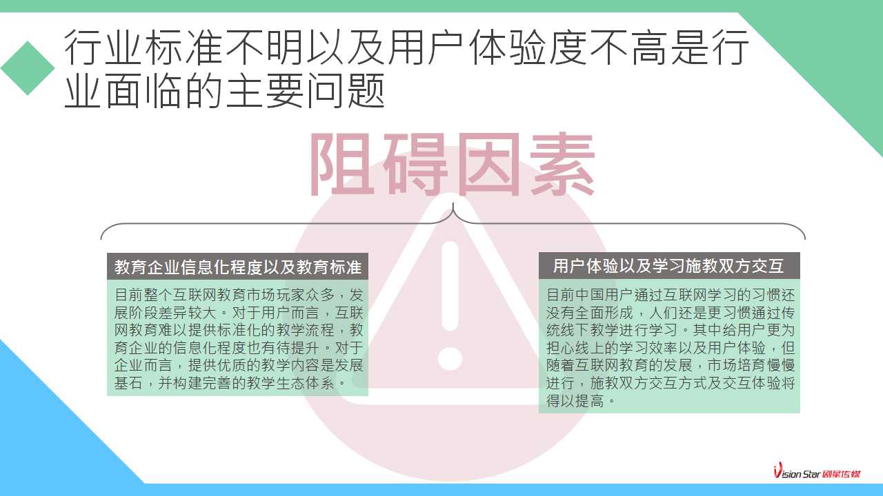 幻灯片11