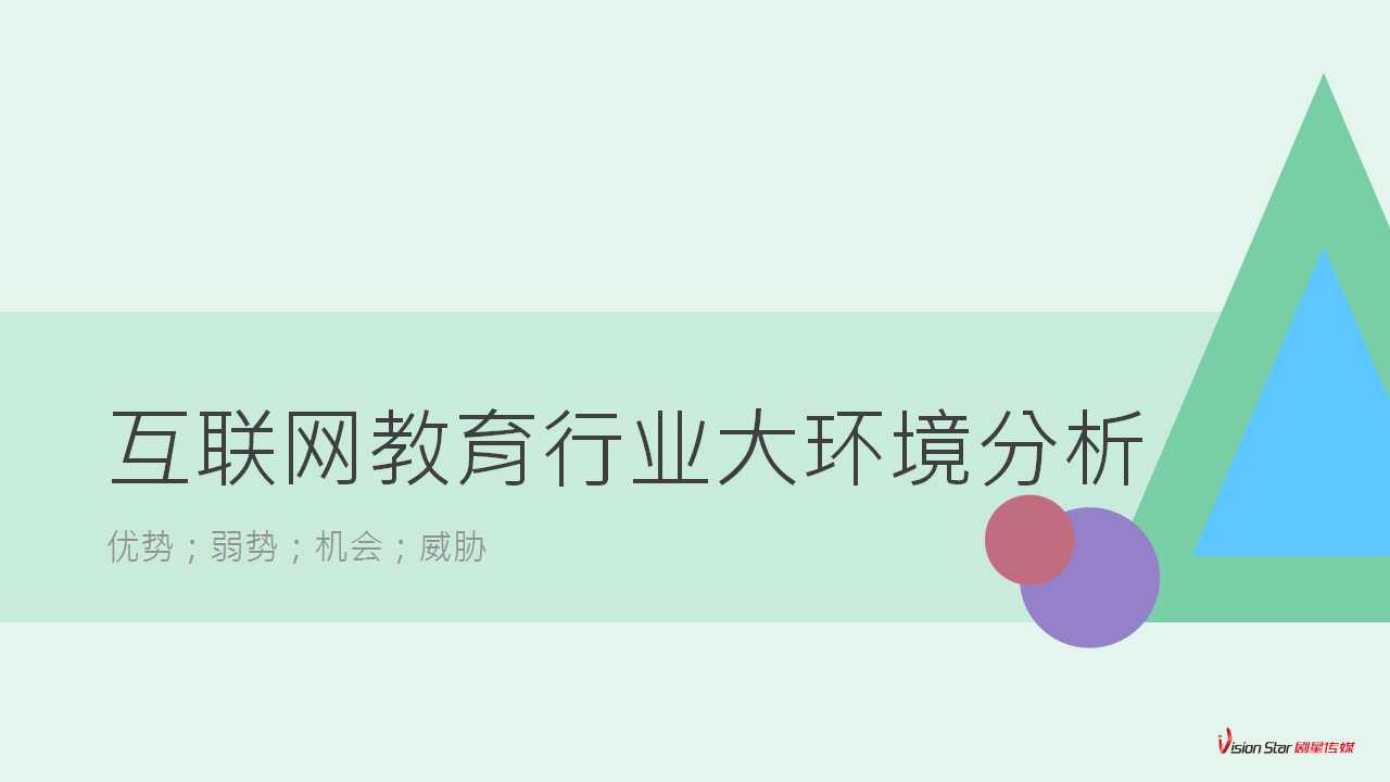 幻灯片3