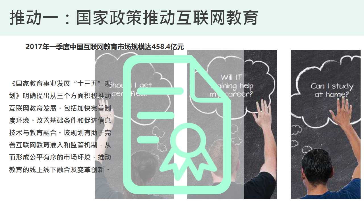 幻灯片7