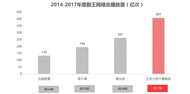 QQ截图20170616094921