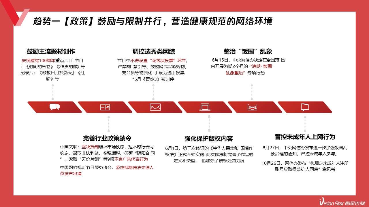 幻灯片83.JPG