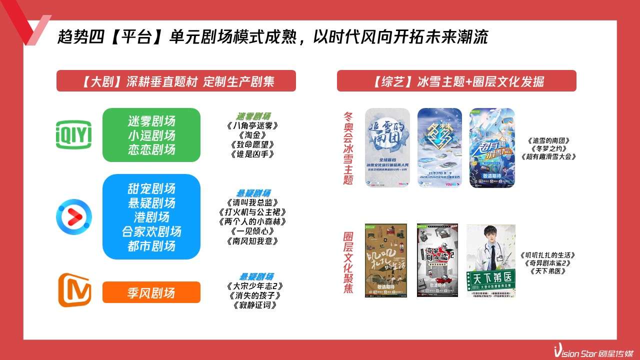 幻灯片86.JPG