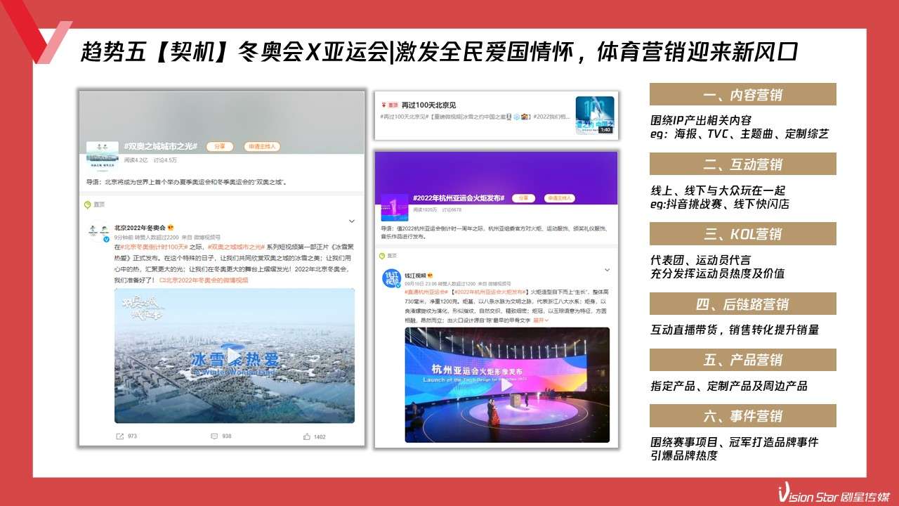 幻灯片87.JPG