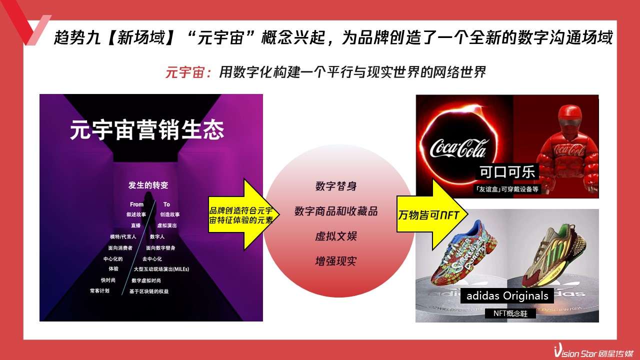 幻灯片91.JPG