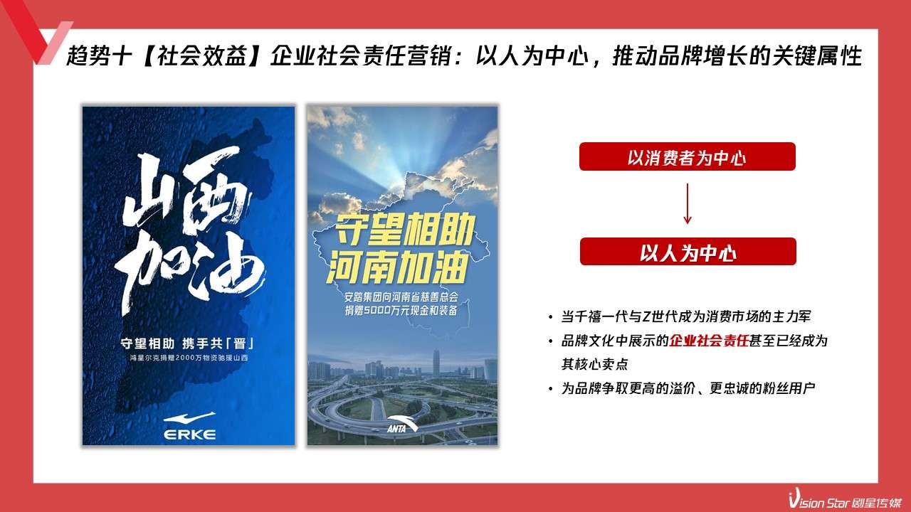 幻灯片92.JPG