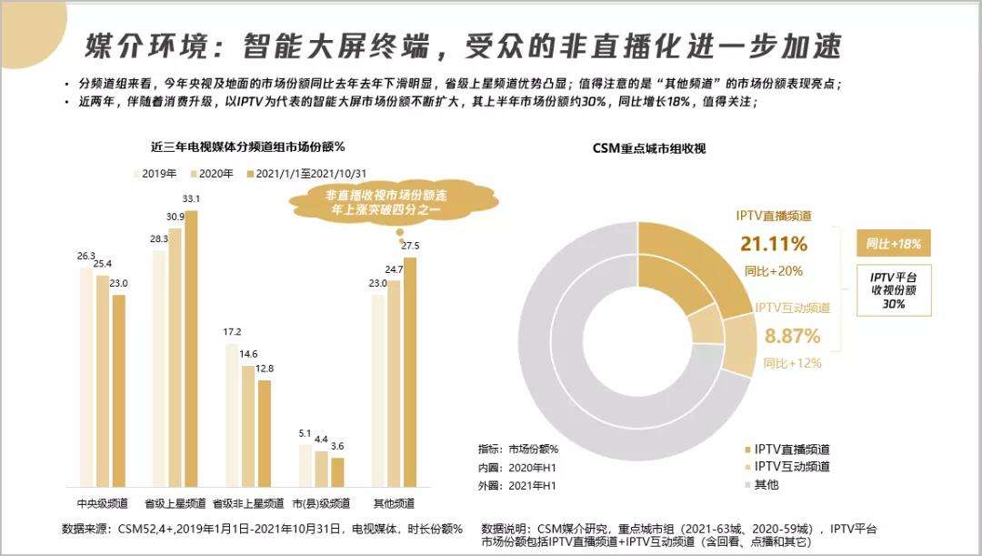 微信图片_20220119105746 微信图片_20220119105746