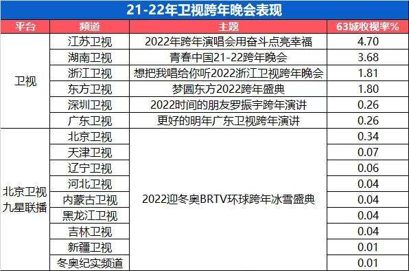 微信图片_20220119145010