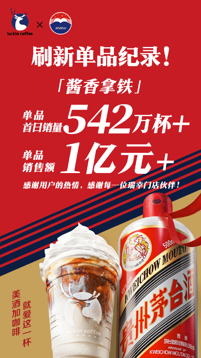640 (23)
