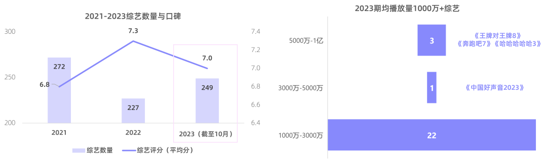 640 (30)