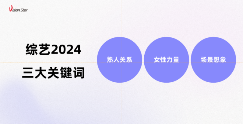 640 (34)