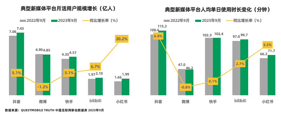 图片 17