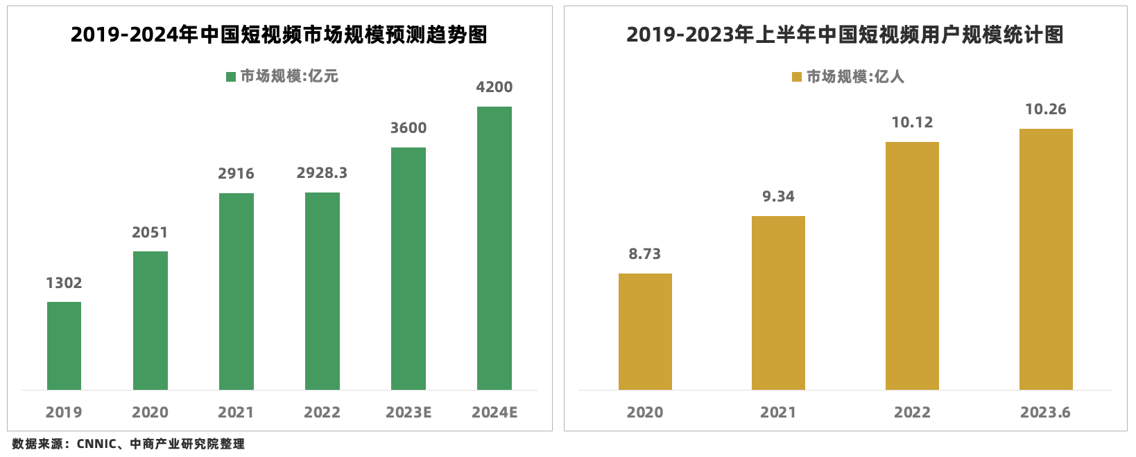 图片19