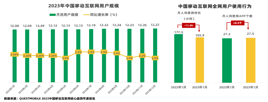 图片 2