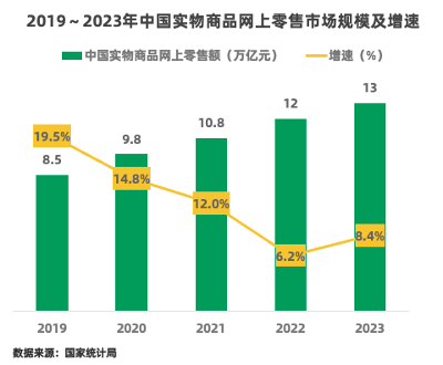 图片 22