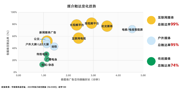 图片 5