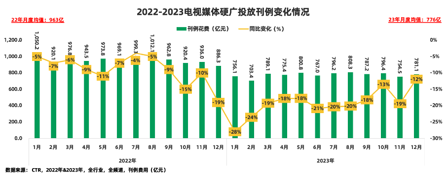 图片 9